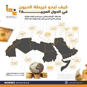 كيف تبدو خريطة الديون في الدول العربية؟