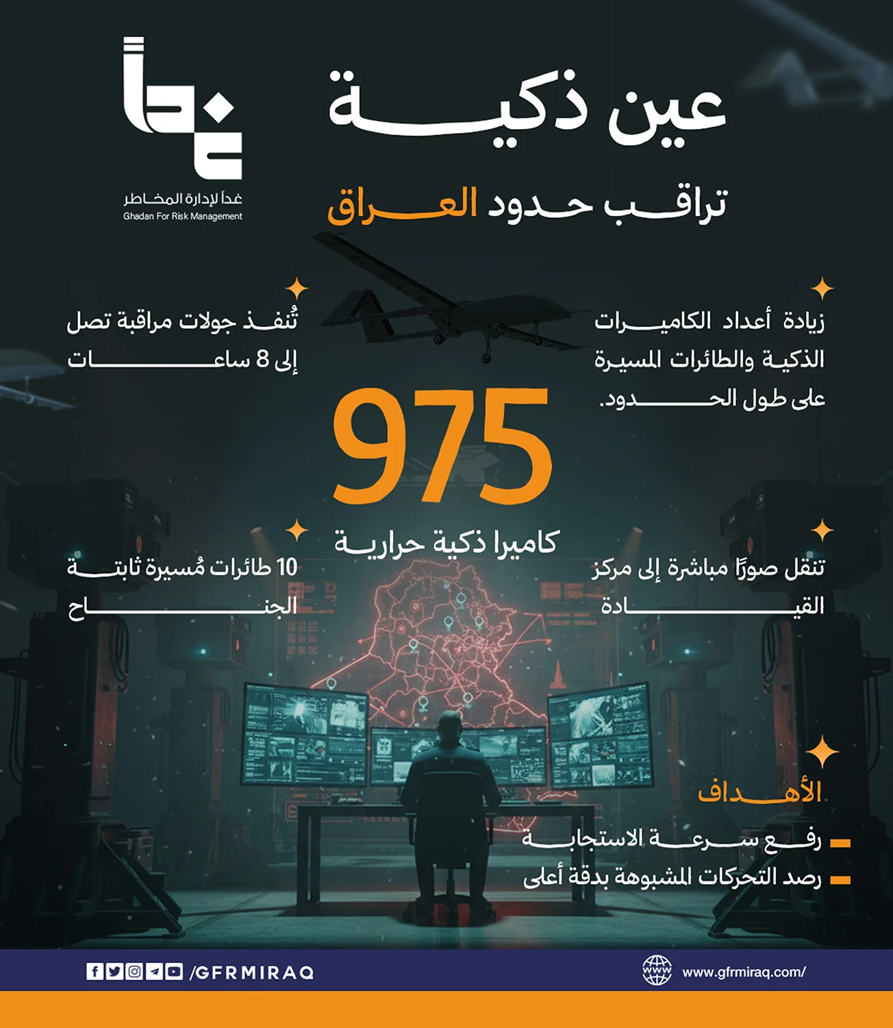 كاميرات حرارية ومُسيَّرات.. "عين ذكية" تراقب الشريط الحدودي للعراق